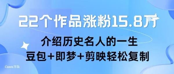 22个作品涨粉15.8W ，介绍历史名人的一生 ， 豆包+即梦+剪映轻松复制-创薯资源