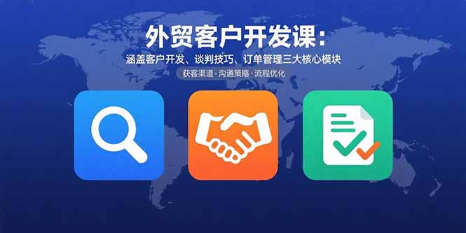 外贸客户开发课：涵盖客户开发、谈判技巧、订单管理三大核心模块-创薯资源