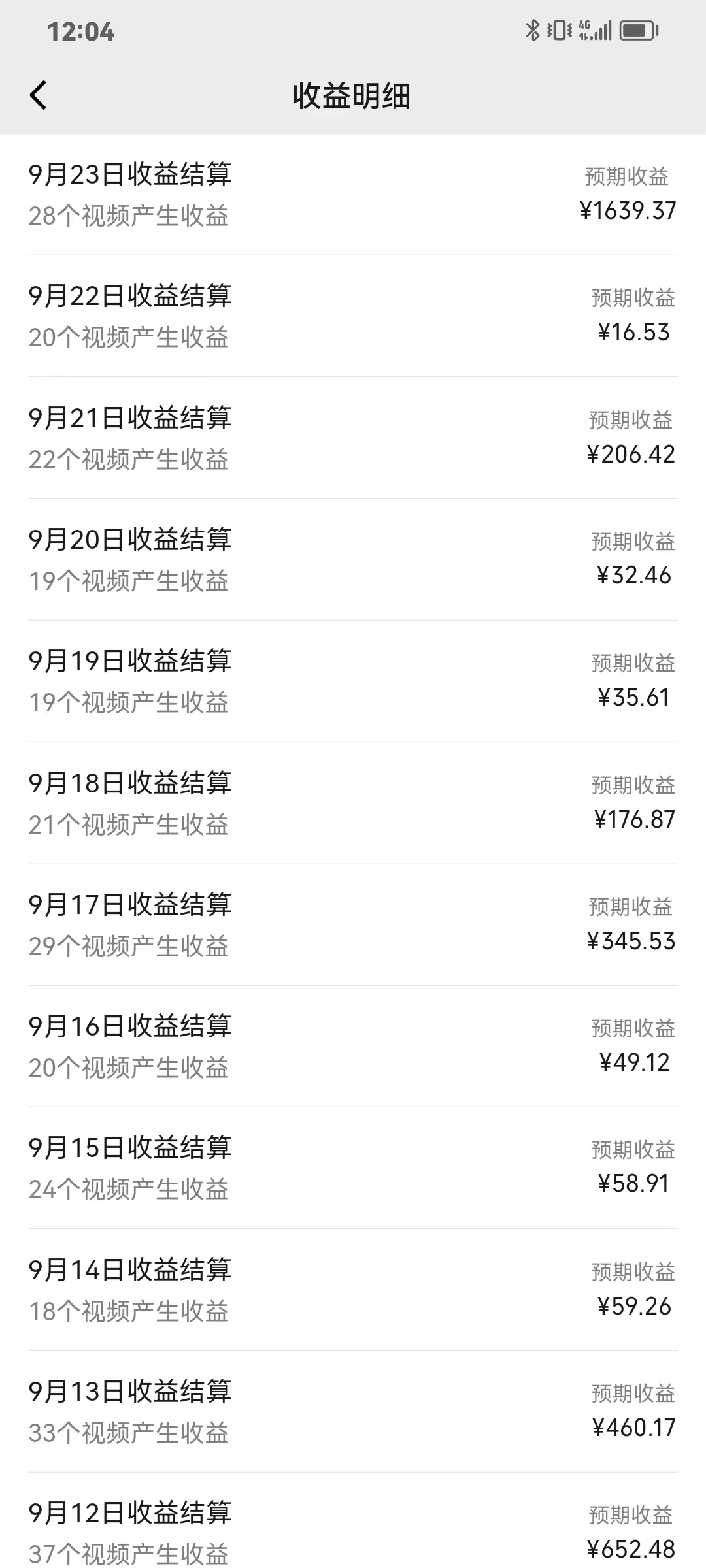 图片[1]-视频号创作者最新5.0玩法，用ai软件三分钟制作美女跳舞视频 实现日入1000+-创薯资源