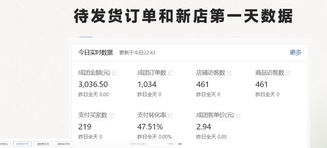 图片[2]-最新拼多多模式日入4K+两天销量过百单，无学费、老运营代操作、小白福利-创薯资源