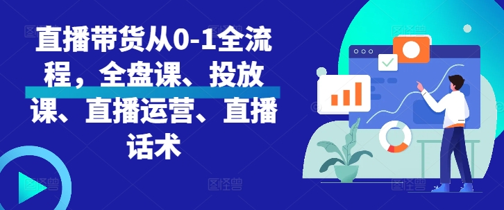 直播带货从0-1全流程，全盘课、投放课、直播运营、直播话术-创薯资源