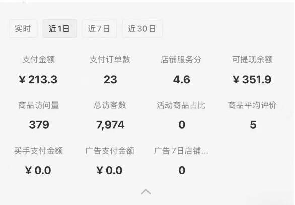 图片[1]-小红书虚拟店铺攻略，开店-上架-全自动发货出售学科虚拟资料完整流程-创薯资源