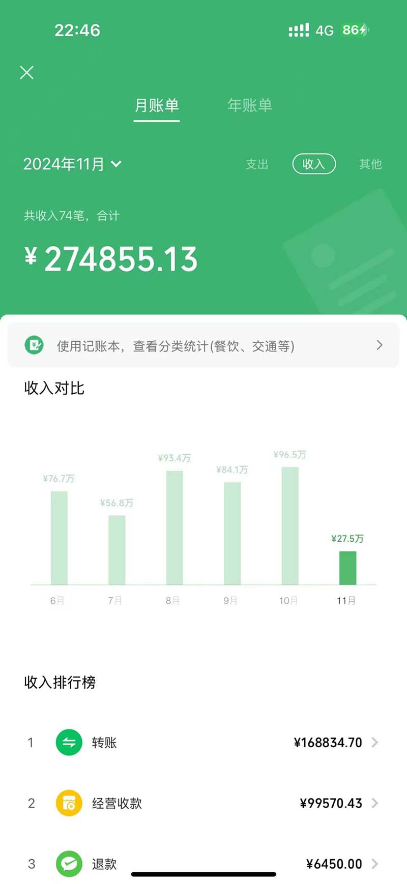 图片[1]-2024最后两个月如何通过”创业IP“卖项目年入”百万“,创业IP+最强引流…-创薯资源