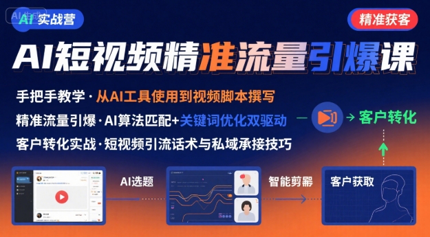 AI+短视频引爆精准客户实战营，手把手教你引爆Ai短视频精准流量-创薯资源