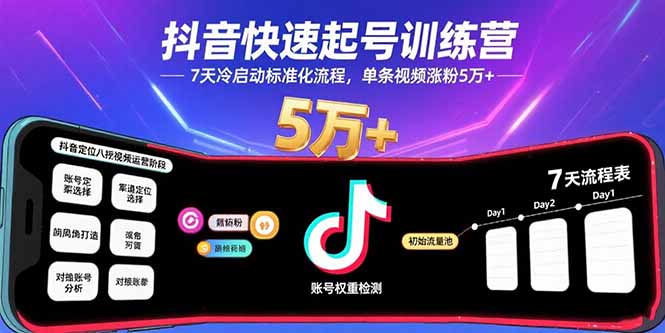 抖音快速起号训练营，7天冷启动标准化流程，单条视频涨粉5万+-创薯资源