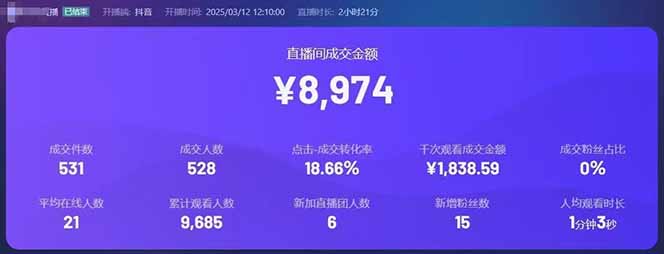 图片[2]-靠不露脸读稿子直播，日入5000+，普通人直播带货的新风口，抖音破价直…-创薯资源