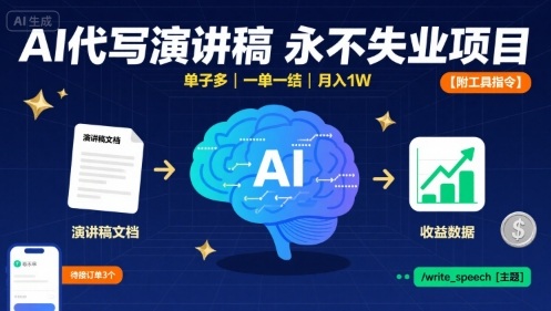 AI代写演讲稿，永不失业项目，单子多，一单一结，月入1W【附工具指令】-创薯资源