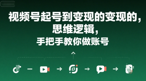视频号起号到变现的思维逻辑，手把手教你做账号-创薯资源