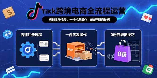 TikTok跨境电商全流程运营：店铺注册流程，一件代发操作，0粉开橱窗技巧-创薯资源
