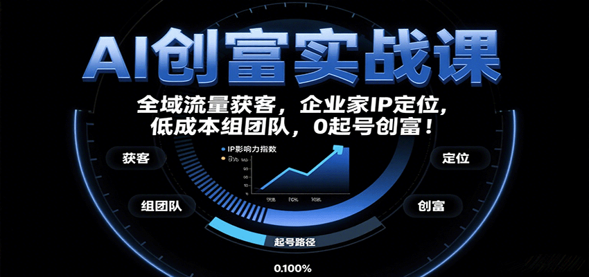 AI创富实战课：企业家IP定位，全域流量获客，低成本组团队，0起号创富！-创薯资源