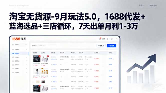 淘宝无货源-9月玩法5.0，1688代发+蓝海选品+三店循环，7天出单月利1-3万-创薯资源