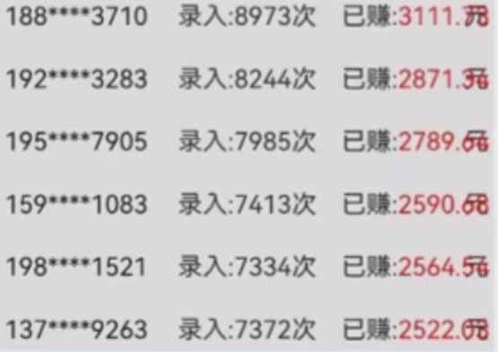 图片[1]-字母输入，5秒一单，单日收益轻松300+-创薯资源
