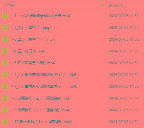 图片[2]-最新AE动画培训班-第六期：插画绘画太保守如何突破(教程+素材-创薯资源