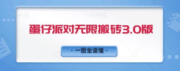 蛋仔派对无限搬砖3.0版日+500-创薯资源