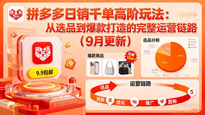 拼多多日销千单高阶玩法：从选品到爆款打造的完整运营链路(9月更新-创薯资源