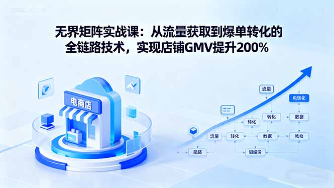 无界矩阵实战课：从流量获取到爆单转化的全链路技术，实现店铺GMV提升200%-创薯资源