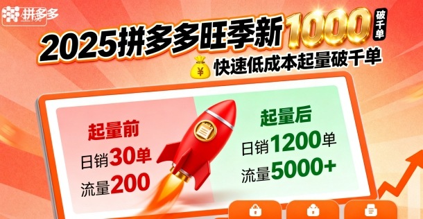 2025拼多多旺季新老店铺——快速低成本起量破千单-创薯资源