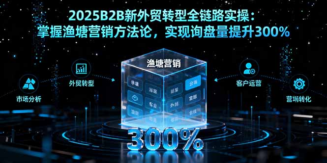 2025B2B新外贸转型全链路实操：掌握渔塘营销方法论，实现询盘量提升300%-创薯资源