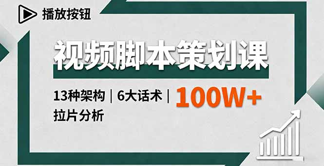 视频脚本策划课，13种架构、6大话术、拉片分析，单条播放百万+-创薯资源