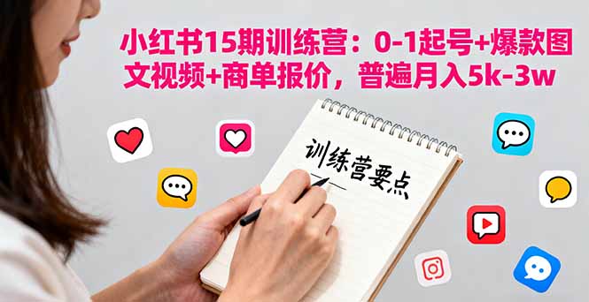 小红书15期训练营：0-1起号+爆款图文视频+商单报价，普遍月入5k-3w-创薯资源