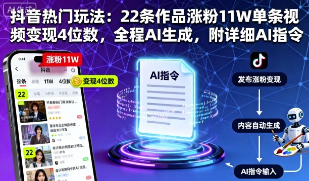 抖音热门玩法：22条作品涨粉11W单条视频变现4位数，全程AI生成，附详细AI指令-创薯资源