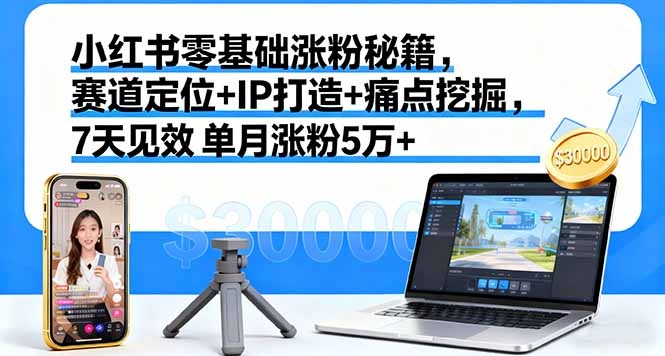 小红书零基础涨粉秘籍，赛道定位+IP打造+痛点挖掘，7天见效 单月涨粉5万+-创薯资源