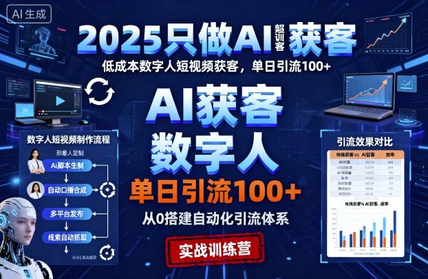 2025只做AI获客，AI超级获客实训营，低成本数字人短视频获客，单日引流100+-创薯资源