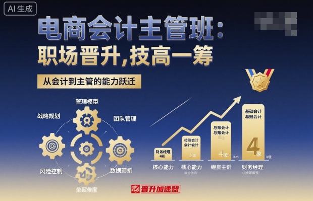 电商会计主管班，职场晋升，技高一筹-创薯资源