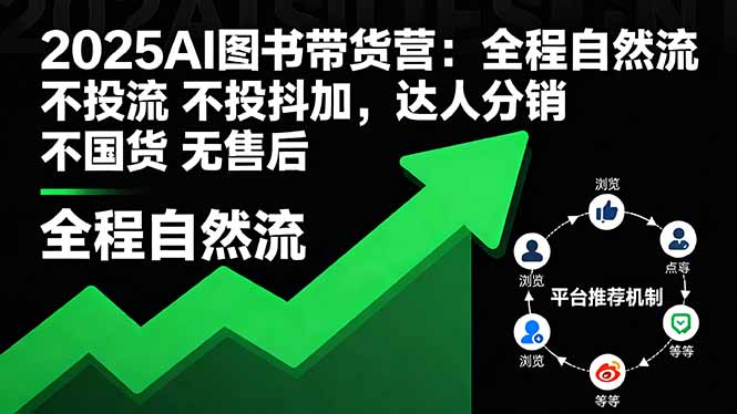 2025AI图书带货营：全程自然流 不投流 不投抖加，达人分销 不国货 无售后-创薯资源