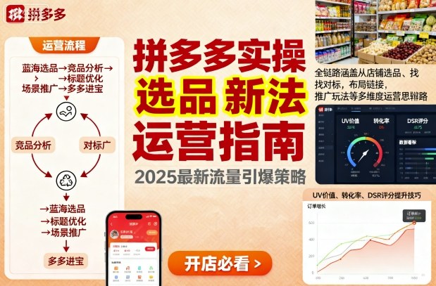 王校长9月12拼多多实操新玩法，全链路涵盖从店铺选品、找对标，布局链接，推广玩法等多维度运营思路-创薯资源