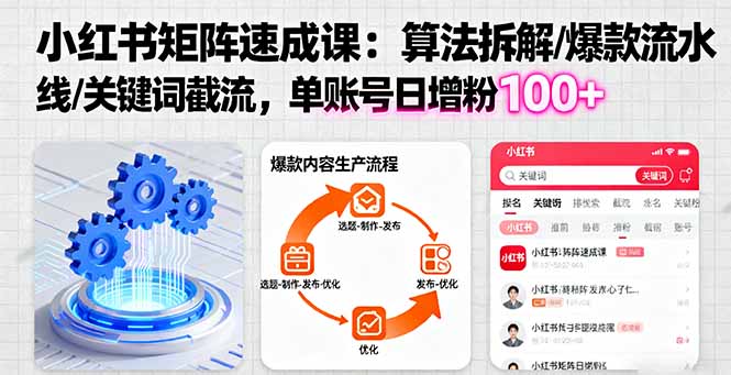 小红书矩阵起号速成课：算法拆解/爆款流水线/关键词截流 单账号日增粉100+-创薯资源