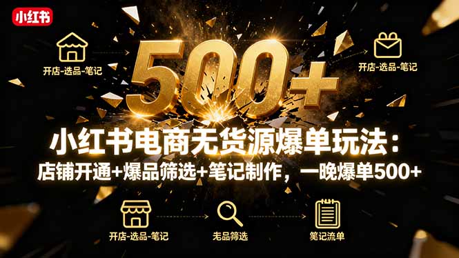 小红书电商无货源爆单玩法：店铺开通+爆品筛选+笔记制作，一晚爆单500+-创薯资源