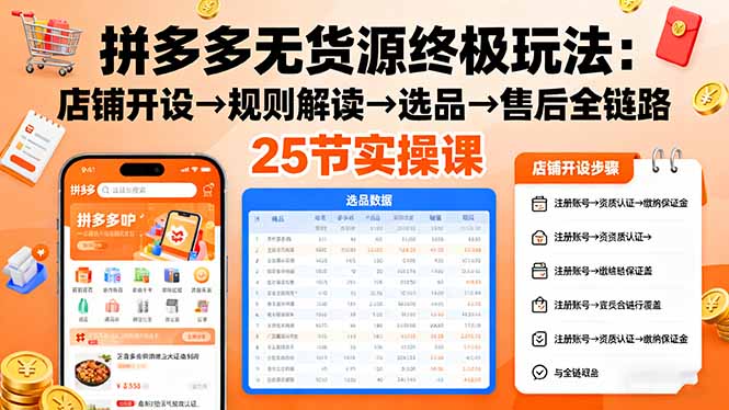 拼多多无货源终极玩法：店铺开设→规则解读→选品→售后全链路,25节实操课-创薯资源