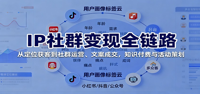 IP社群变现全链路，从定位获客到社群运营、文案成交，知识付费与活动策划-创薯资源