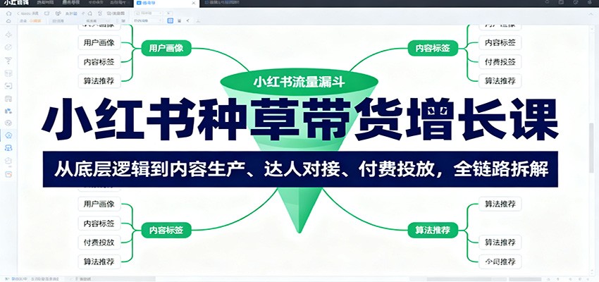 小红书种草带货增长课：从底层逻辑到内容生产、达人对接、付费投放，全链路拆解-创薯资源