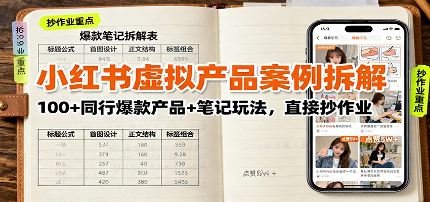 小红书虚拟产品案例拆解：100+同行爆款产品+笔记玩法，直接抄作业-创薯资源