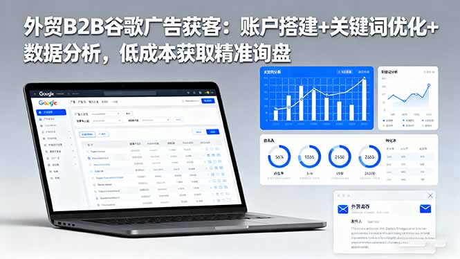 外贸B2B 谷歌广告获客:账户搭建+关键词优化+数据分析 低成本获取精准询盘-创薯资源