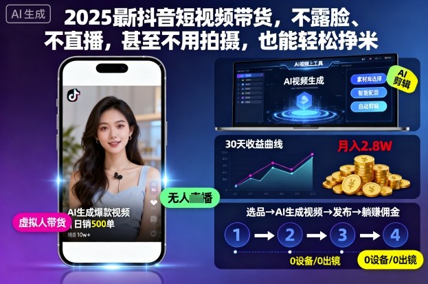2025最新抖音短视频带货，不露脸、不直播，甚至不用拍摄，也能轻松挣米-创薯资源