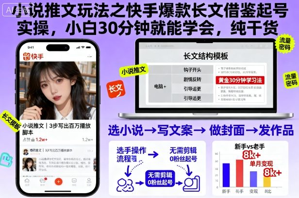 小说推文玩法之快手爆款长文借鉴起号实操，小白30分钟就能学会，纯干货-创薯资源