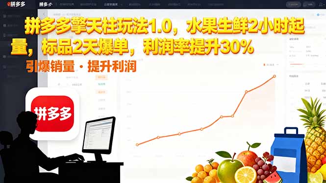 拼多多 擎天柱玩法1.0，水果生鲜2小时起量，标品2天爆单，利润率提升30%-创薯资源