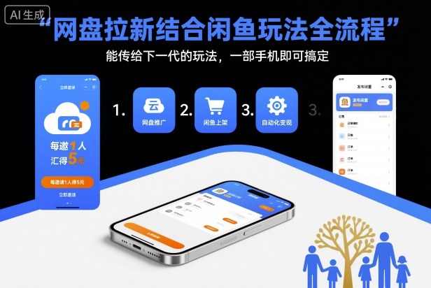 网盘拉新结合闲鱼玩法全流程,能传给下一代的玩法,一部手机即可搞定(附入口渠道以及实操教程)-创薯资源