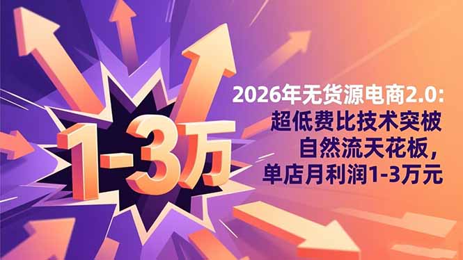 2026年无货源电商2.0【更新】:超低费比技术突破自然流天花板,单店月利润1-3万元-创薯资源