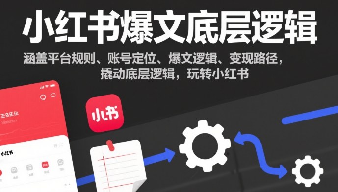 小红书爆文底层逻辑,涵盖平台规则、账号定位、爆文逻辑、变现路径,撬动底层逻辑,玩转小红书-创薯资源