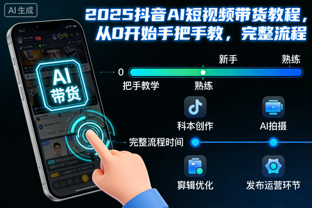 2025抖音AI短视频带货教程，从0开始手把手教，完整流程-创薯资源