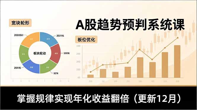 A股趋势预判系统课，多维分析、板块轮动、仓位优化，掌握规律实现年化收益翻倍(更新12月-创薯资源