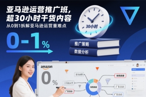 亚马逊运营推广班，超30小时干货内容，从0到1拆解亚马逊运营重难点-创薯资源