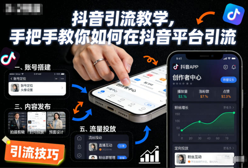 抖音引流教学,手把手教你如何在抖音平台引流-创薯资源