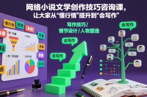 网络小说文学创作技巧咨询课,让大家从“懂行情”提升到”会写作”的高度-创薯资源