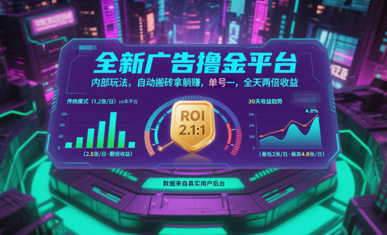 全新广告撸金平台，内部玩法，自动搬砖拿躺賺，单号一天保底2张+，全天两倍收益【揭秘】-创薯资源