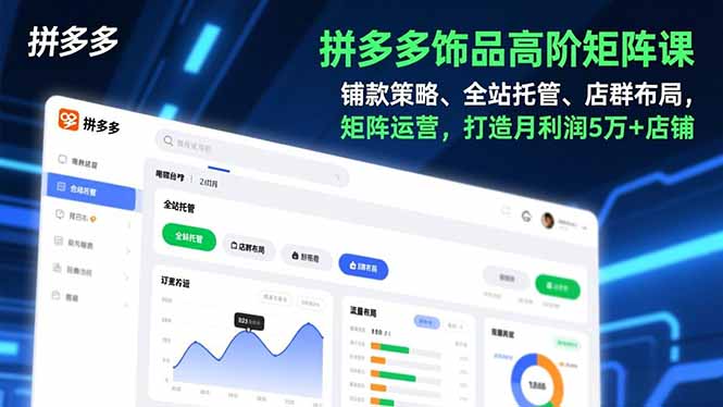 拼多多饰品高阶矩阵课，铺款策略、全站托管、店群布局，矩阵运营，打造月利润5万+店铺-创薯资源